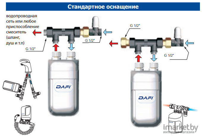 Водонагреватель DAFI X4 5.5 кВт