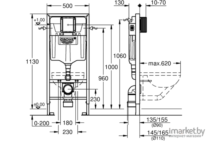 Инсталляция Grohe Rapid SL (38528001)