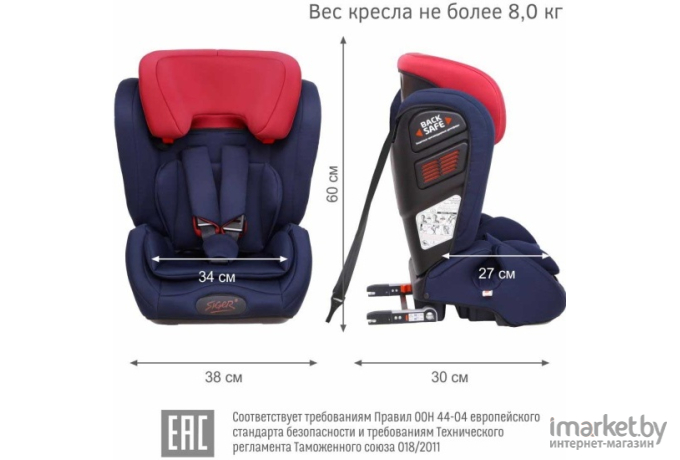 Детское автокресло SIGER Гранд Isofix красный синий (KRES3323)