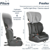 Детское автокресло Pituso Prados IsoFix светло-cерый (BC702F)