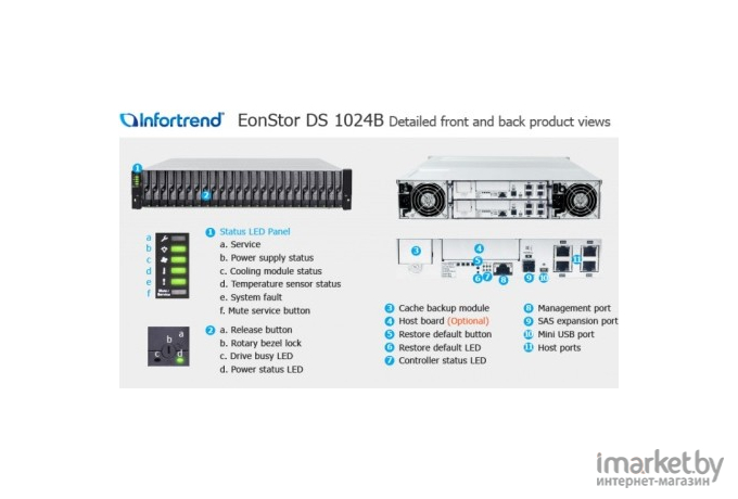 Система хранения данных INFORTREND EonStor DS 1024R2CB-B (DS1024R2CB00B-8U32)