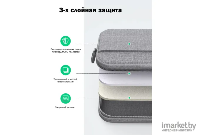 Сумка для ноутбука UGREEN LP437-30325 для устройств диагональю 15-15.9 Gray