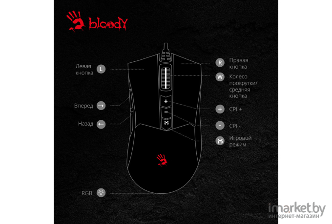 Игровая мышь A4Tech Bloody ES9