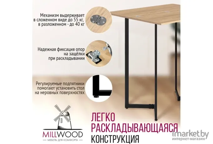 Стол консольный Millwood Арлен 3 барный 38-76х147х111 дуб золотой крафт/металл черный