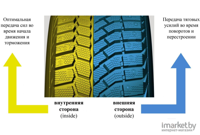 Автомобильные шины Viatti Brina Nordico V-522 215/50R17 91T (шипы)