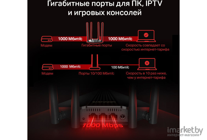 Wi-Fi роутер Mercusys MR1200G