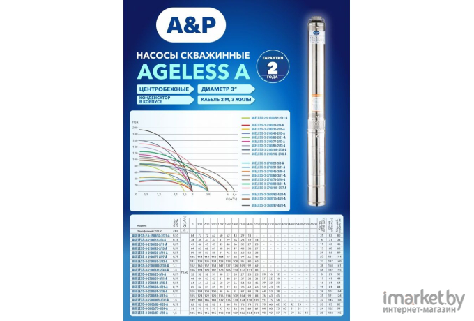 Скважинный насос AP Ageless-3-2100/23-2/8-A