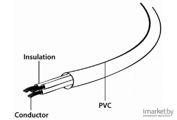 Кабель Cablexpert PC-186-ML12-1M