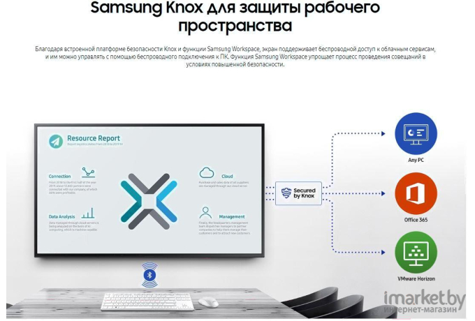 Монитор Samsung QB50R-B (LH50QBRBBGCXCI)