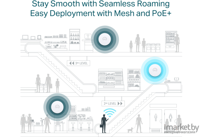 Точка доступа TP-Link EAP670