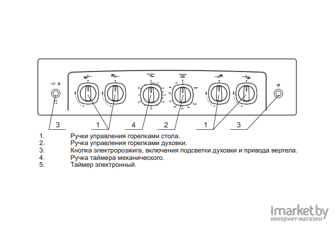 Кухонная плита GEFEST ПГ 5100-02 0001