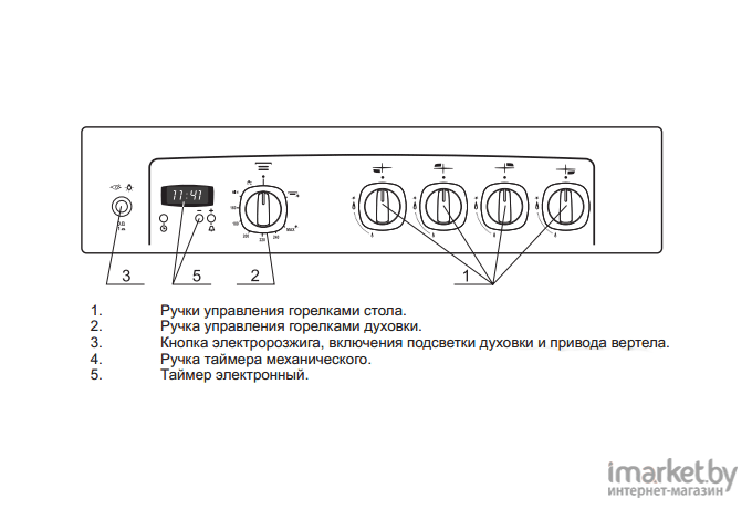 Кухонная плита GEFEST 5100-03