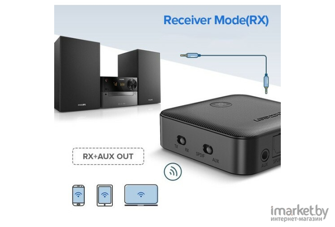 Блютуз аудио ресивер + трансмиттер UGREEN CM144 (70158)