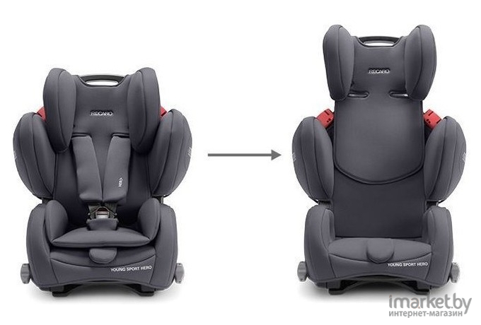 Автокресло Recaro Young Sport Hero energy blue