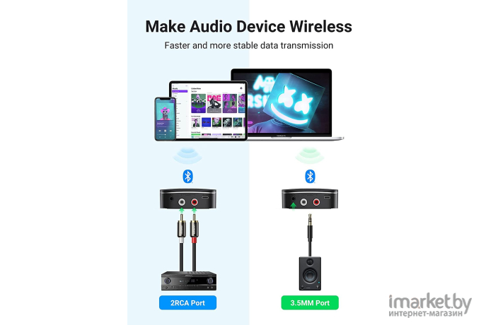 Bluetooth аудио ресивер UGREEN CM123 (30445)