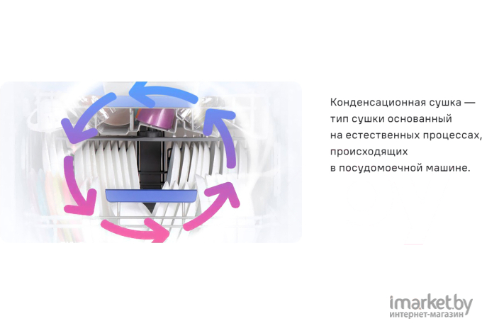 Посудомоечная машина Maunfeld MLP-083D