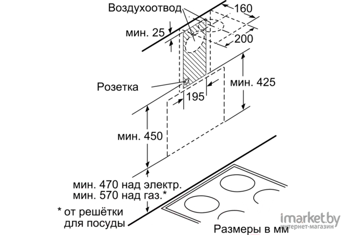 Вытяжка Bosch DWK065G20