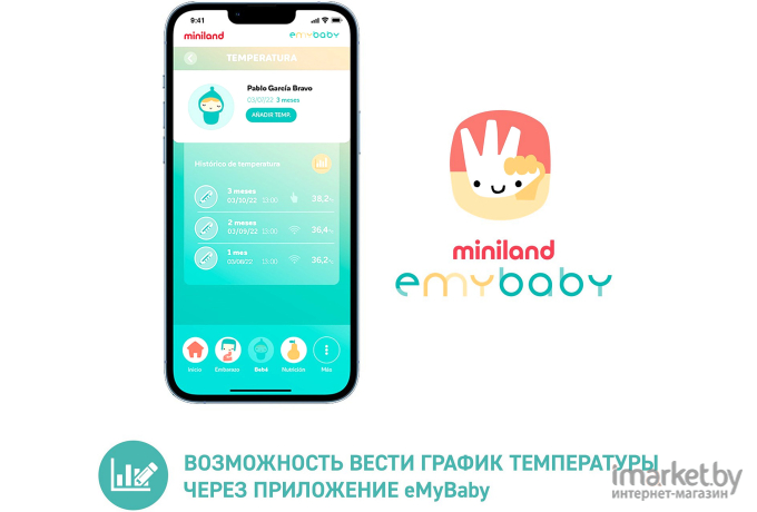 Термометр Miniland Thermoadvanced Easy (89389)