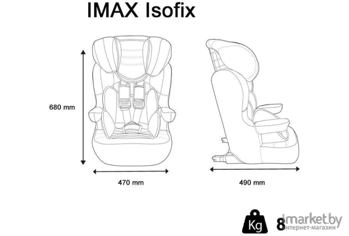 Детское автокресло NANIA IMAX ISOFIX Tech Silver (8094030620)