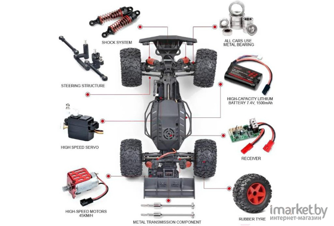 Радиоуправляемая машинка Subotech BG1518 1:12 в ассортименте