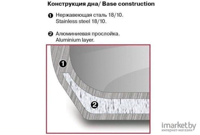 Ковш Rondell Konzept (RDS-1228)