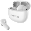 Наушники Canyon CNS-TWS5W