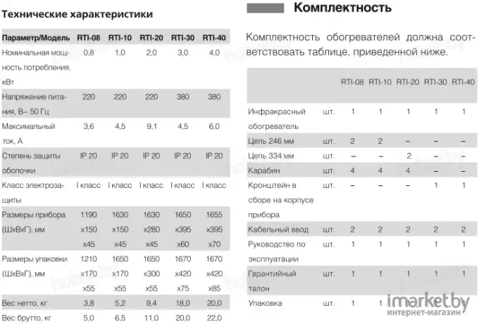 Инфракрасный обогреватель Royal Thermo RTI-08