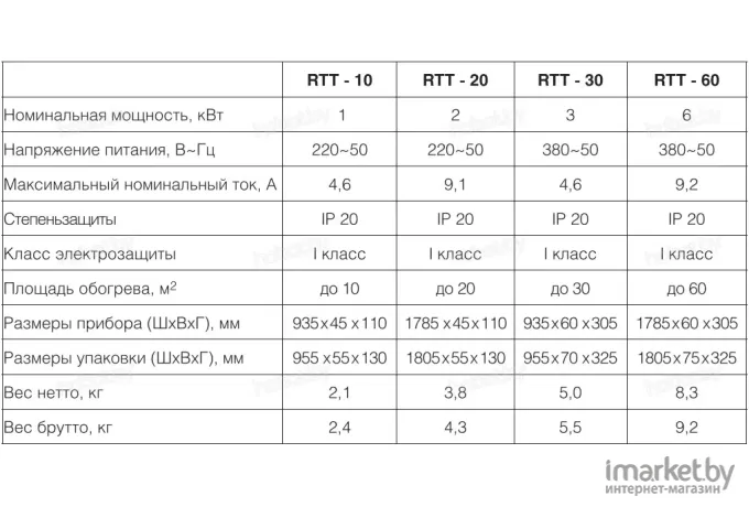 Инфракрасный обогреватель Royal Thermo RTT-10