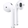 Наушники Apple Airpods 2 A2032,A2031,A1602 (MV7N2AM/A)