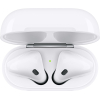 Наушники Apple Airpods 2 A2032,A2031,A1602 (MV7N2AM/A)