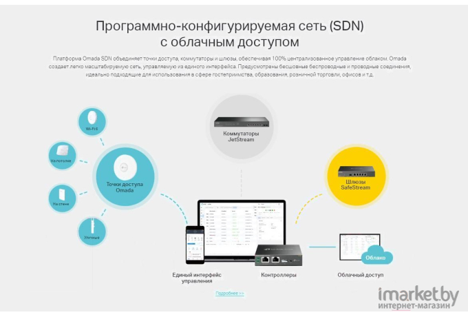 Коммутатор TP-Link TL-SG2210MP v2