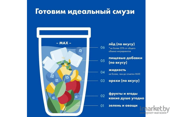 Стационарный блендер NutriBullet Combo NBF500DG