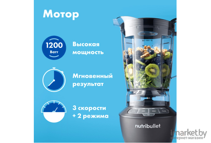 Блендер NutriBullet NBF400DG