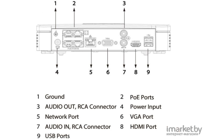 IP-видеорегистратор Dahua DHI-NVR2104-P-S3