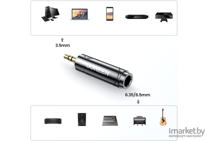 Аудио переходник Ugreen AV168 (60711)