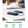 Внешний аккумулятор UGREEN PB175 20000mAh Black (20542)