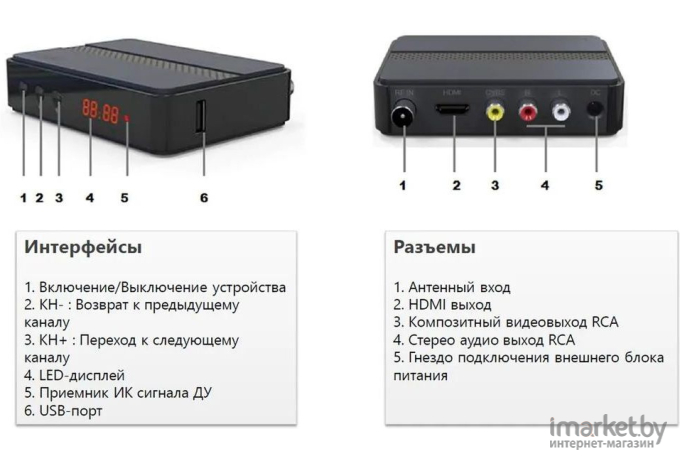 Ресивер DVB-T2 Cadena CDT-2291SB черный (046/91/00055106)