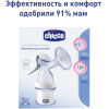 Молокоотсос ручной CHICCO Nursery Natural Feeling без соски (00005740010180)