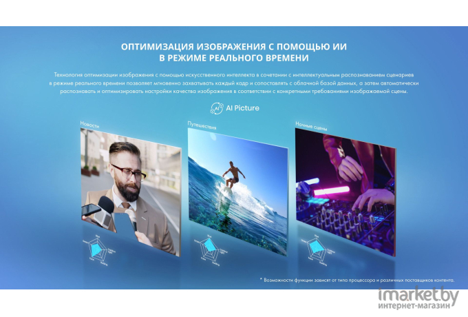 Телевизор Hisense 43E7HQ