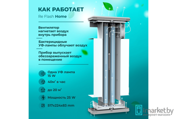 Рециркулятор бактерицидный Vakio ReFLASH HOME