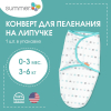 Конверт детский Summer Infant Swaddleme S/M слоники/голубой/серый (88286)