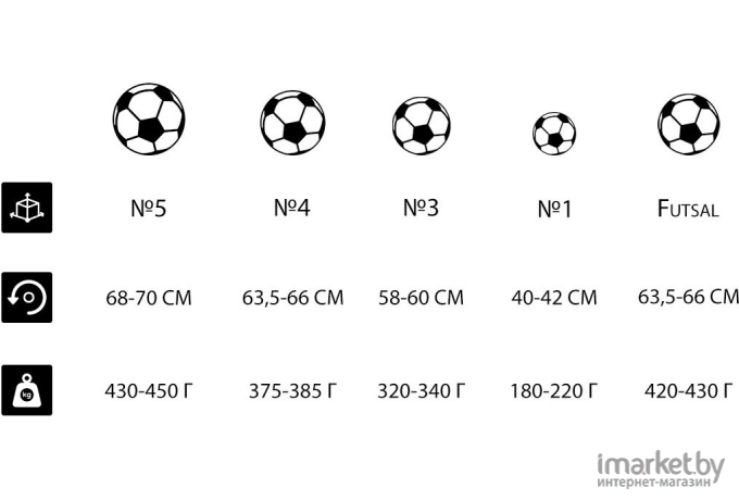 Футбольный мяч Vimpex Sport Impact 5 размер белый/красный (8002\1)