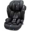 Детское автокресло Osann Flux Isofix Klima All Black (RU102-138-300)