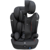 Детское автокресло Osann Flux Isofix Klima All Black (RU102-138-300)