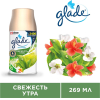 Сменный блок для освежителя воздуха Glade Automatic Свежесть утра 269 мл