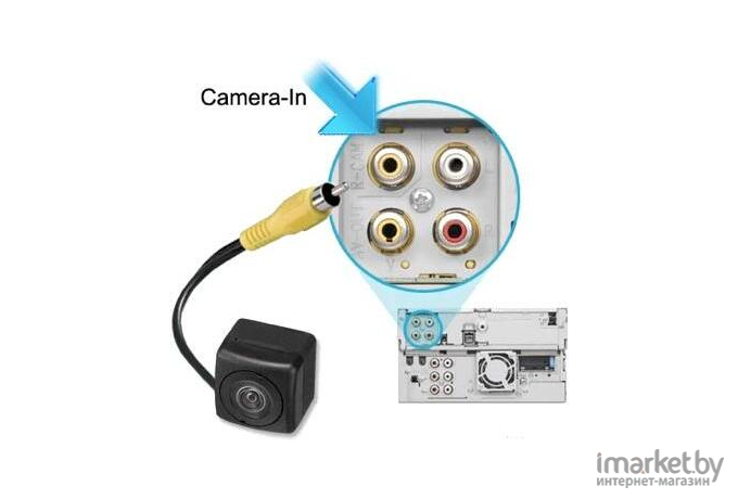Камера заднего вида INCAR VDC-112