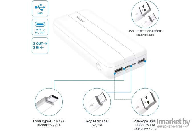 Портативное зарядное устройство Rivacase VA2081 белый