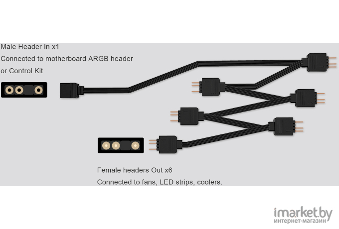 Кабель-разветвитель для вентиляторов ID-COOLING FS-06 ARGB