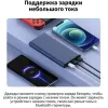 Внешний аккумулятор Xiaomi 22.5W Power Bank 10000mah PB100DPDZM (BHR5884GL)