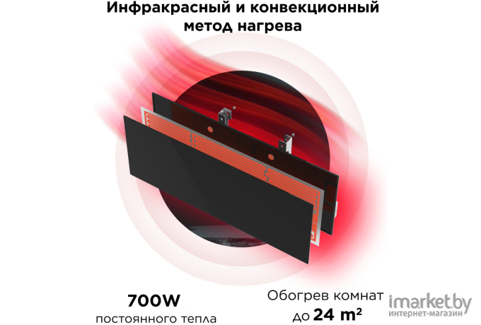 Инфракрасный обогреватель Joule JPSH02 Черный